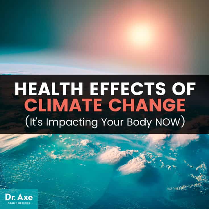 Effets du changement climatique sur la santé - Dr Axe