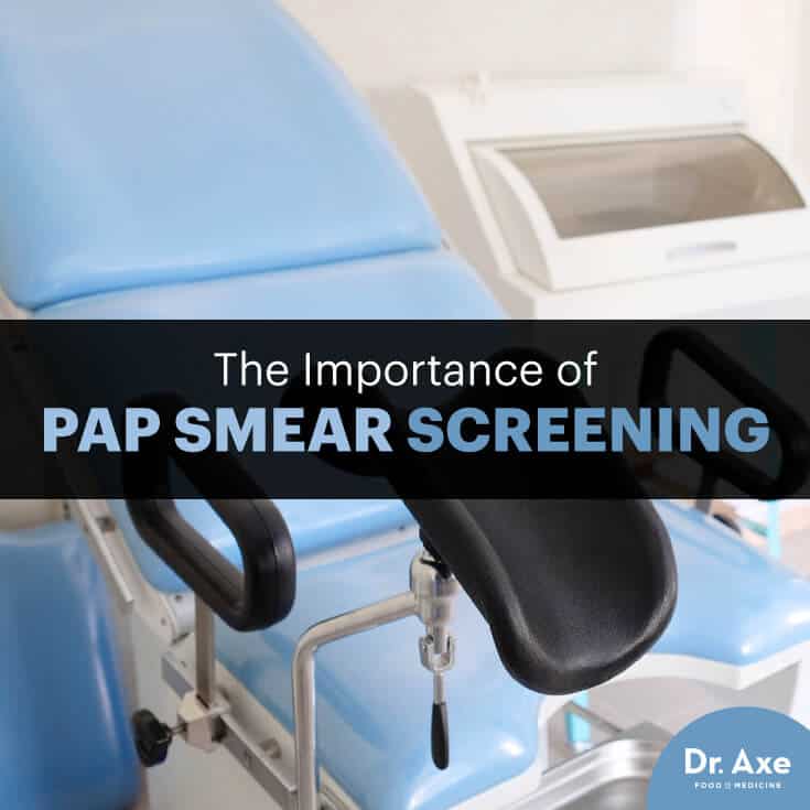 Test Pap - Dr Axe