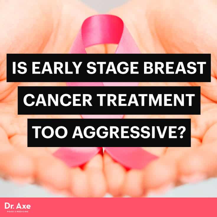 Traitement du cancer du sein à un stade précoce - Dr Axe