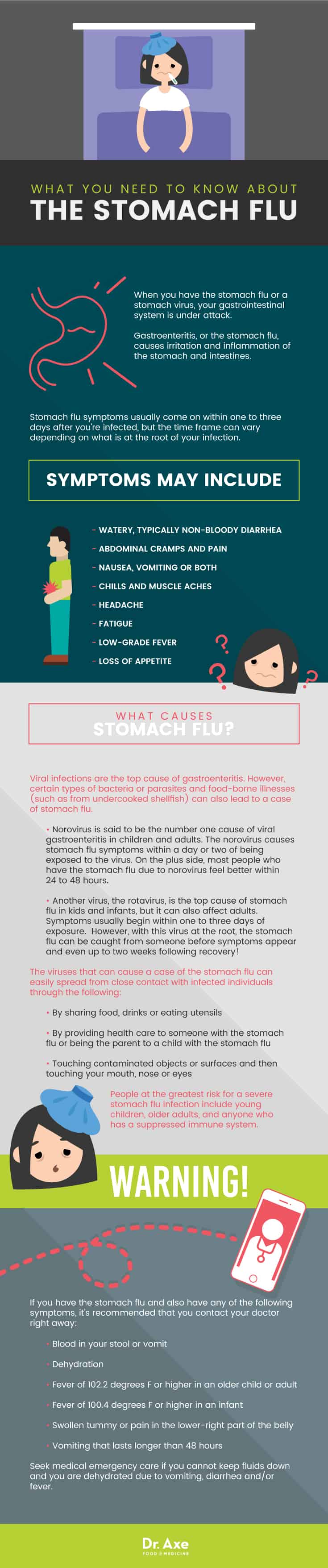 Comment se débarrasser de la grippe intestinale - Dr Axe