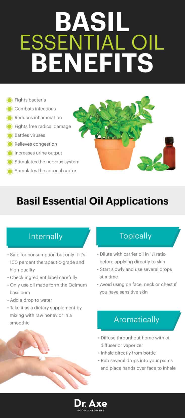 Bienfaits de l’huile essentielle de basilic - Dr Axe