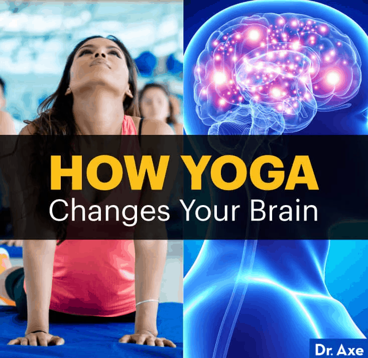 Comment le yoga change votre cerveau - Dr Axe